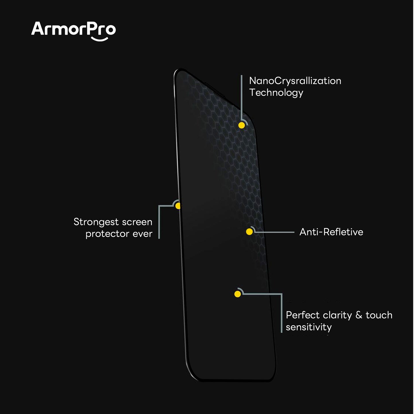 ArmorPro CeramicDefender AR Screen Protector Privacy for iPhone 17 Pro & Pro Max