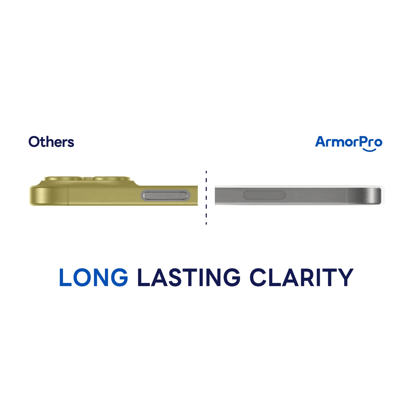 ArmorPro Super Slim Soft TPU Clear Case for iPhone 16 Pro & 16 Pro Max