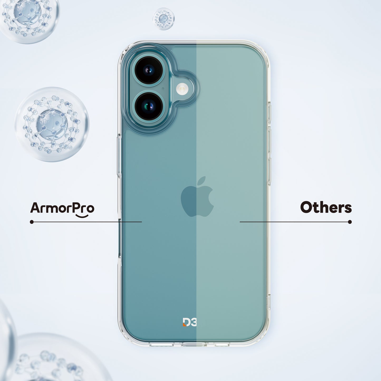 ArmorPro D3O 3-in-1 Combo (Privacy Screen Protector & Camera Lens & Clear Case) for iPhone 16 Series