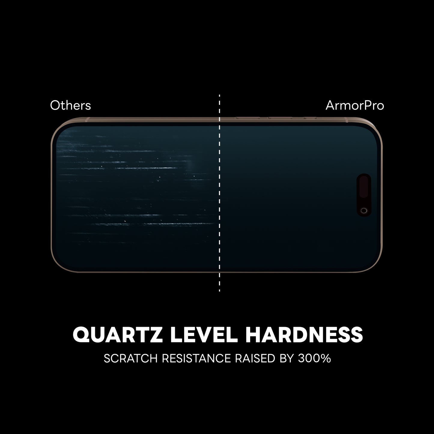 ArmorPro UltraHard Screen Protector HD for iPhone 16 Series