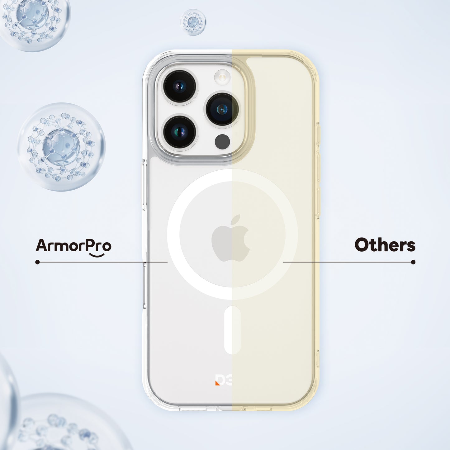 ArmorPro D3O 3-in-1 Combo (Privacy Screen Protector & Camera Lens & Clear Case with MagSafe) for iPhone 16 Series