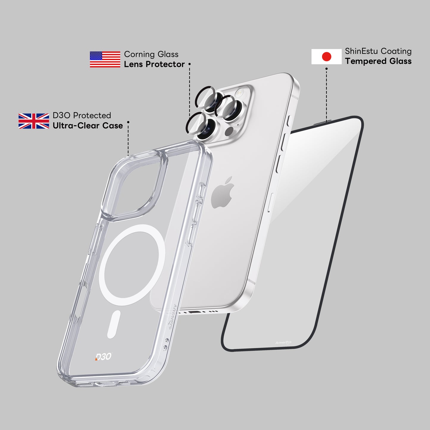 ArmorPro D3O 3-in-1 Combo (HD Screen Protector & Camera Lens & Clear  Case) for iPhone 16 Series