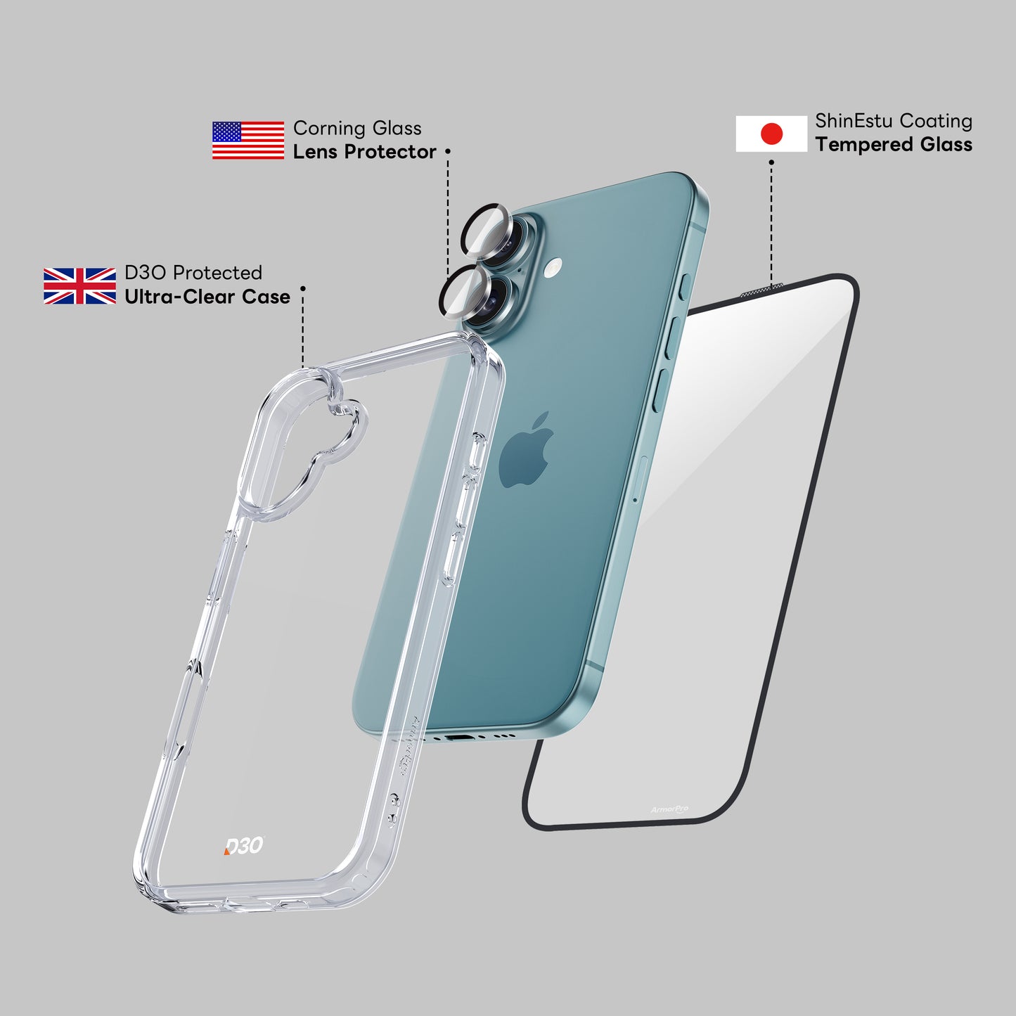 ArmorPro D3O 3-in-1 Combo (HD Screen Protector & Camera Lens & Clear  Case) for iPhone 16 Series