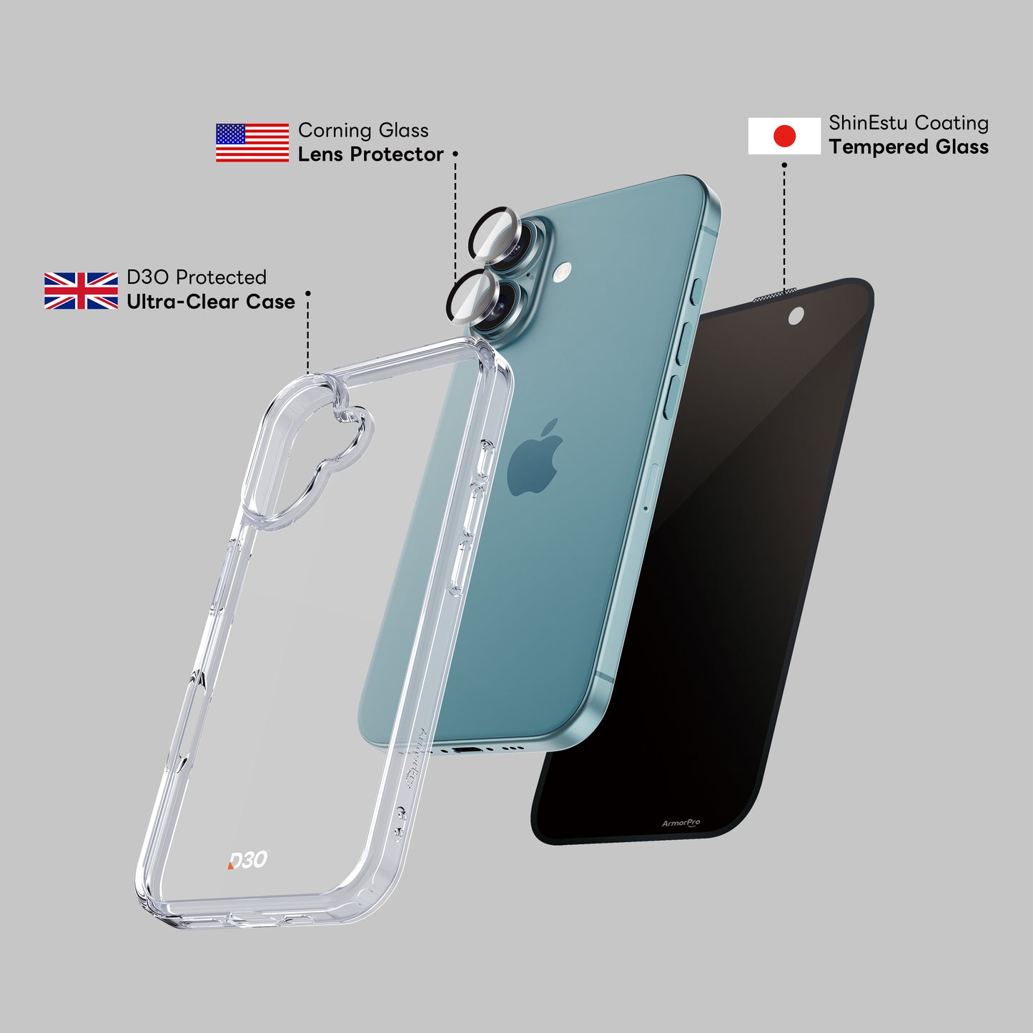 ArmorPro D3O 3-in-1 Combo (Privacy Screen Protector & Camera Lens & Clear Case) for iPhone 16 Series