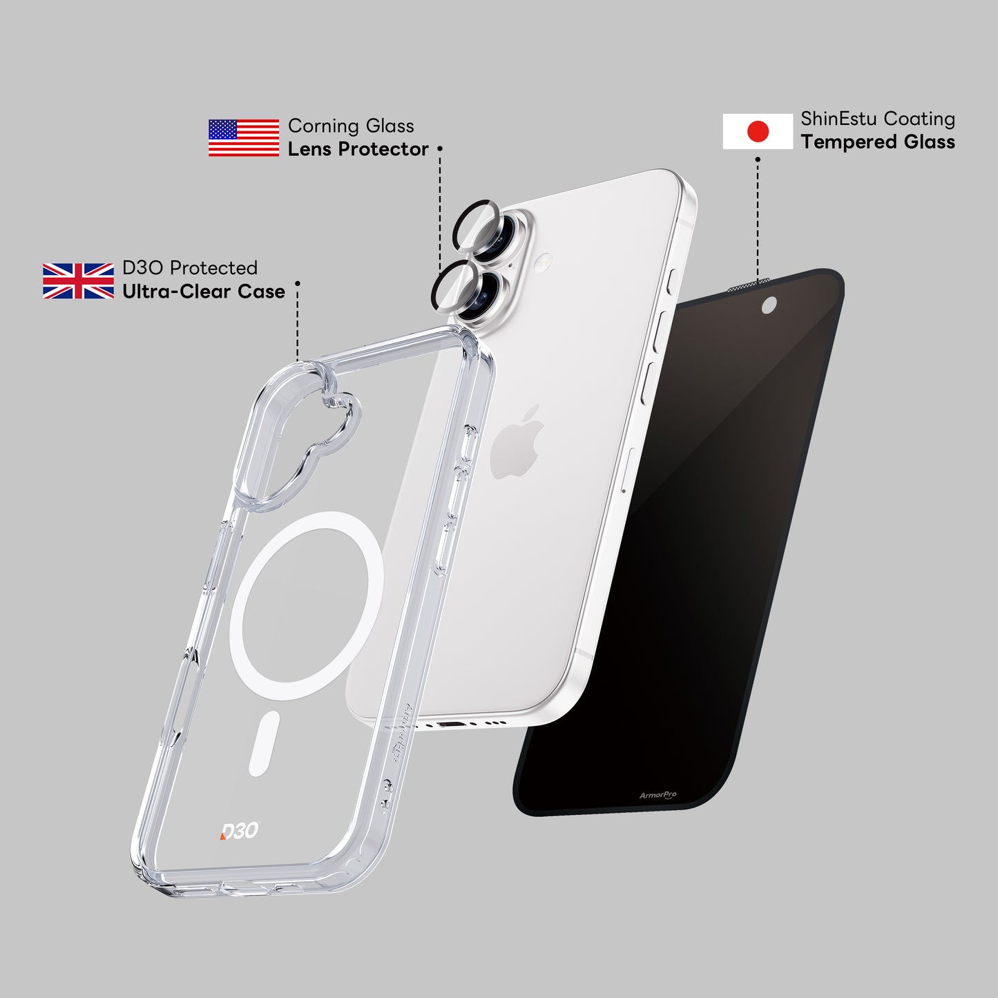 ArmorPro D3O 3-in-1 Combo (Privacy Screen Protector & Camera Lens & Clear Case with MagSafe) for iPhone 16 Series