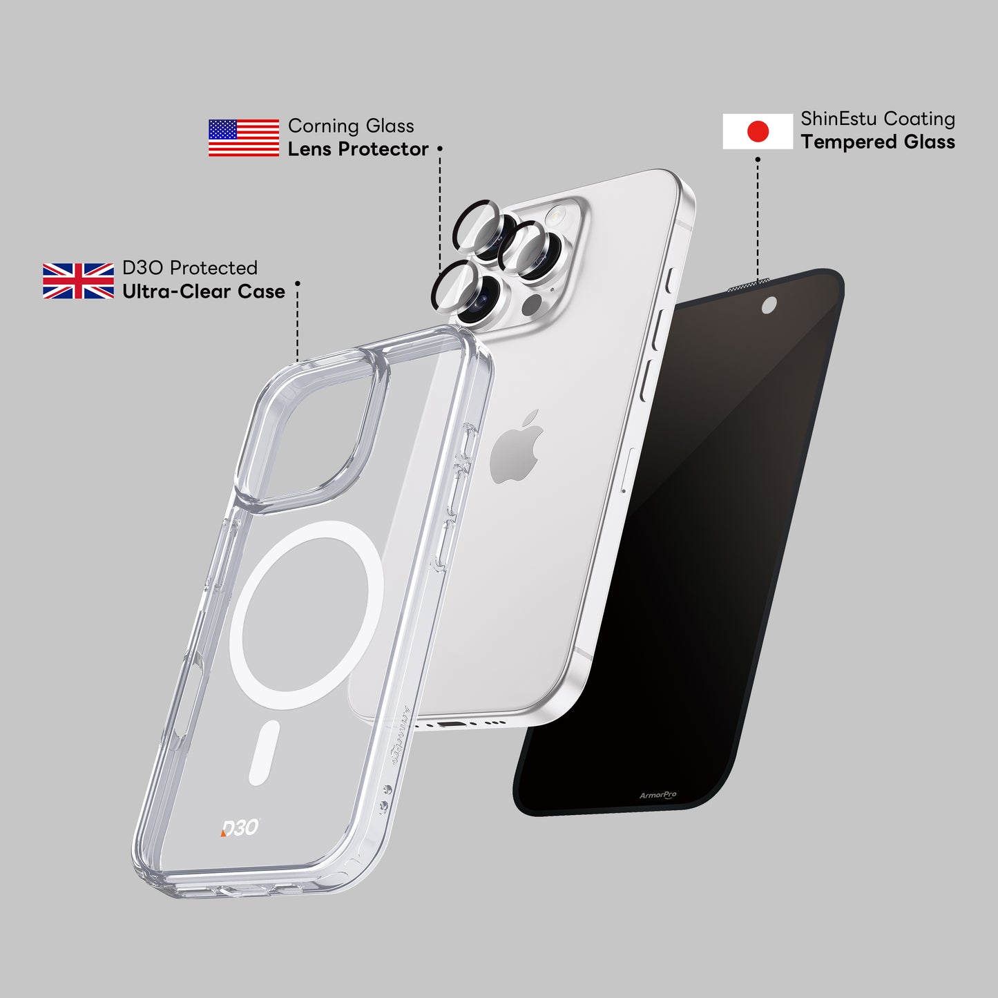 ArmorPro D3O 3-in-1 Combo (Privacy Screen Protector & Camera Lens & Clear Case with MagSafe) for iPhone 16 Series