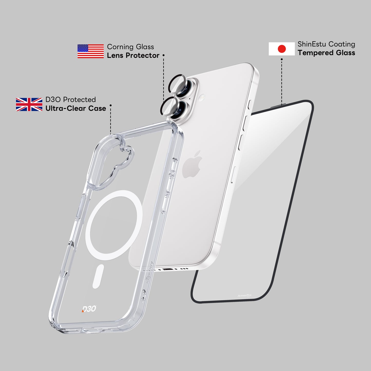 ArmorPro D3O 3-in-1 Combo (HD Screen Protector & Camera Lens & Clear Case with MagSafe ) for iPhone 16 Series