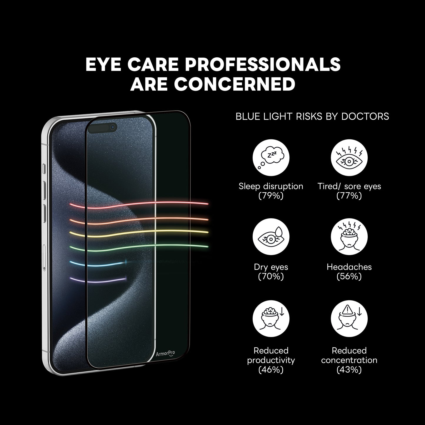 ArmorPro Anti-Blue Light Screen Protector for iPhone 16 Series