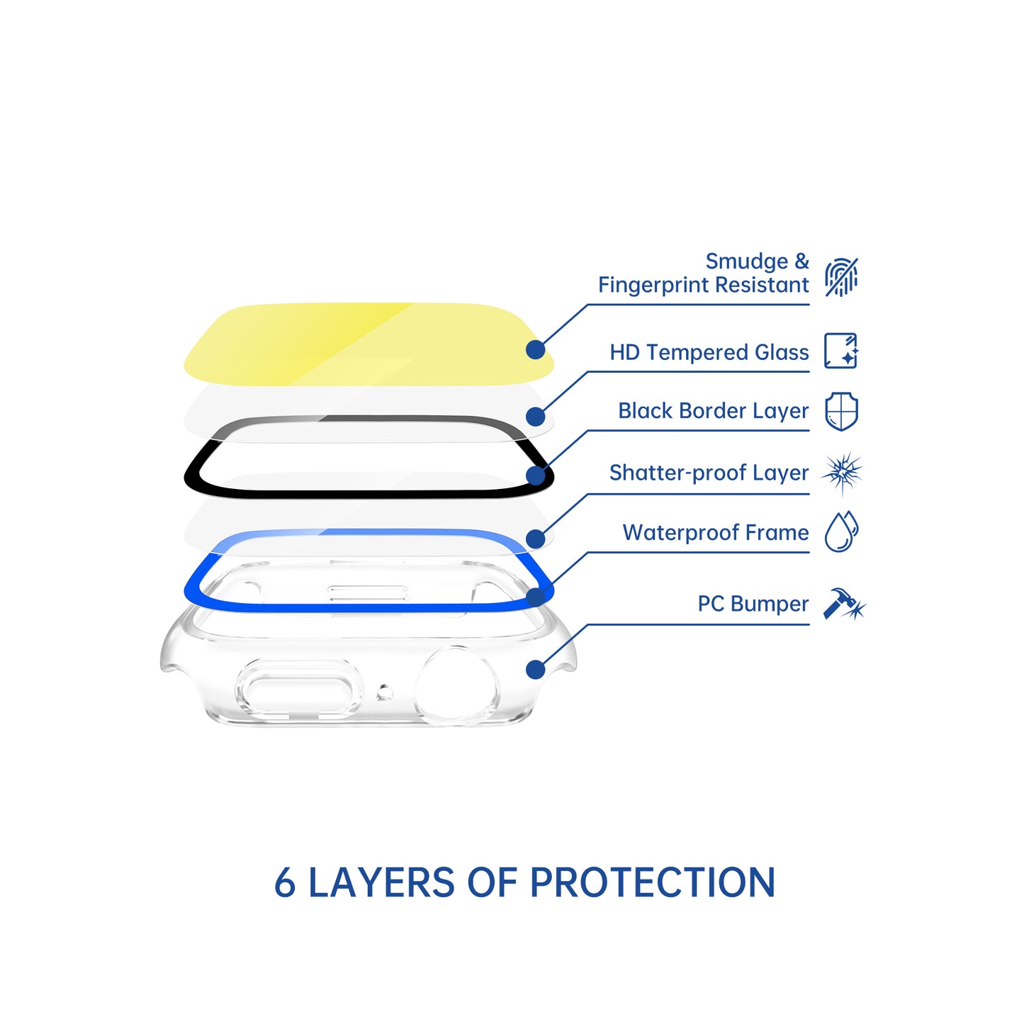 ArmorPro Waterproof Case Transparent for iWatch