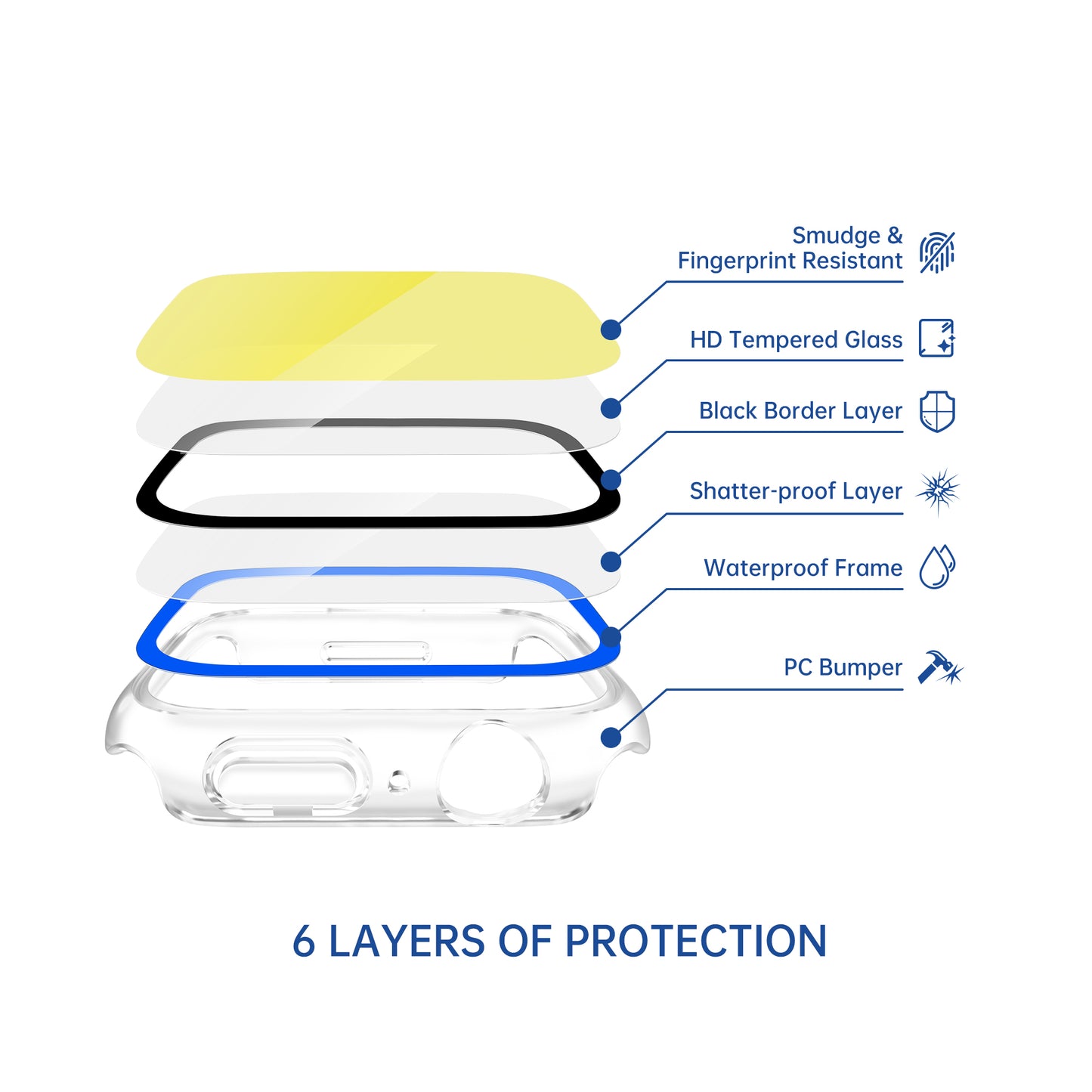 ArmorPro Waterproof Case Transparent for iWatch