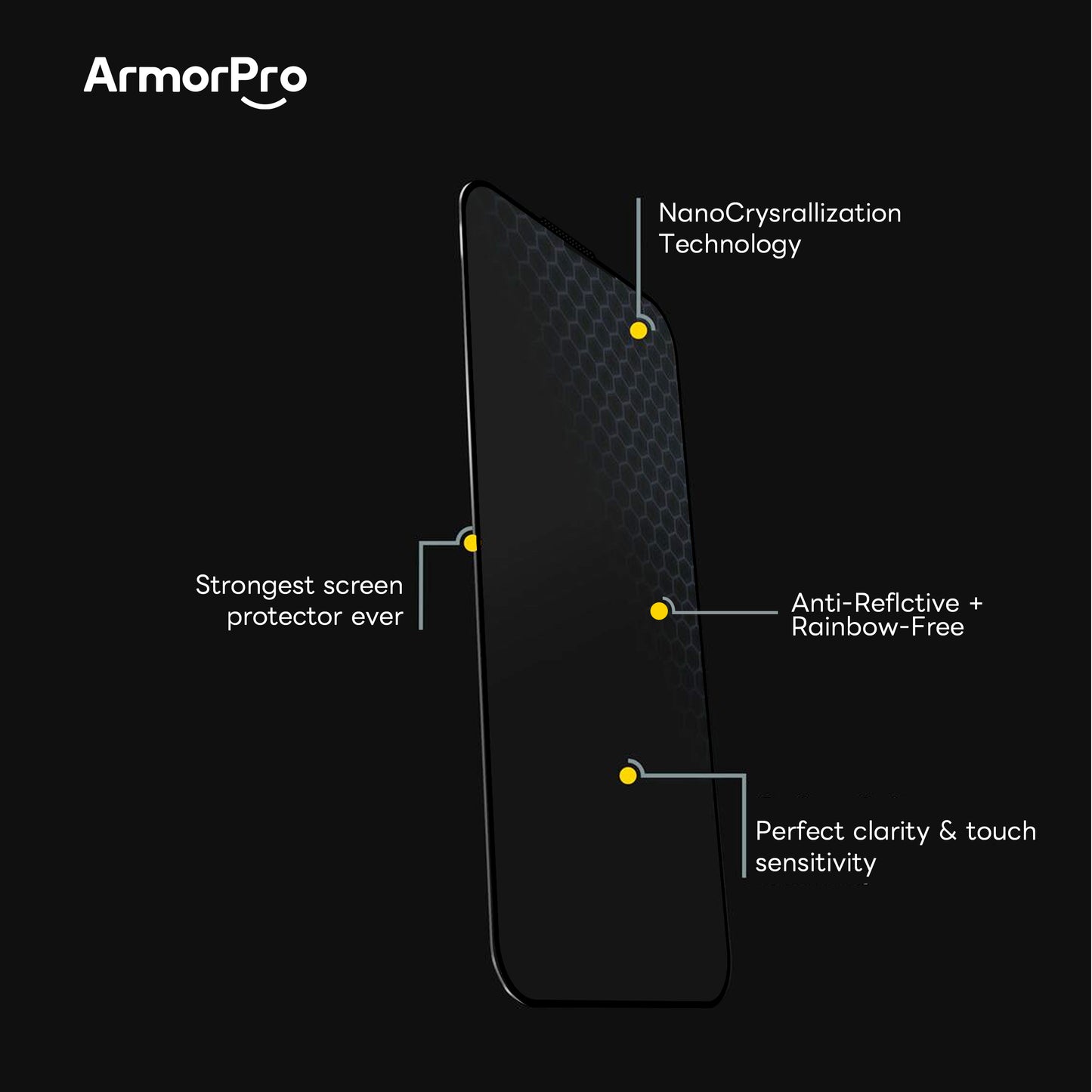 ArmorPro CeramicDefender AR+ Rainbow-Free Screen Protector HD for iP18 Pro Max