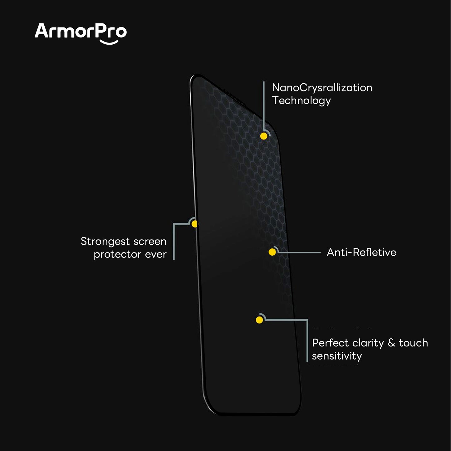 ArmorPro CeramicDefender AR Screen Protector Privacy for iP18 Series