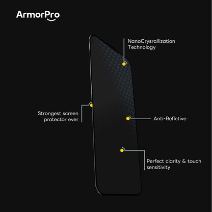 ArmorPro CeramicDefender AR Screen Protector Privacy for iP18 Series