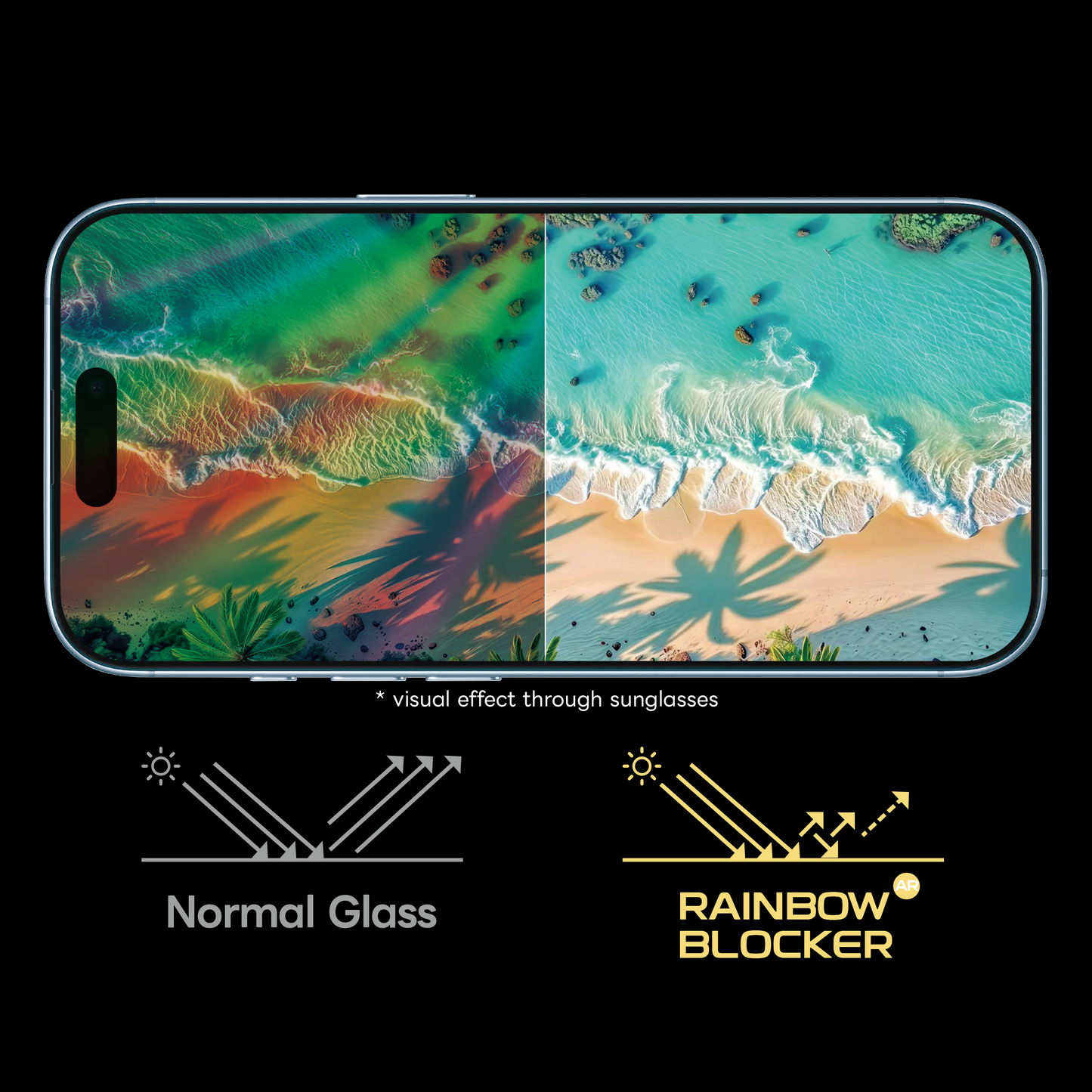 ArmorPro RainbowBlocker Screen Protector HD AR + Anti-Glare for iP18 Series