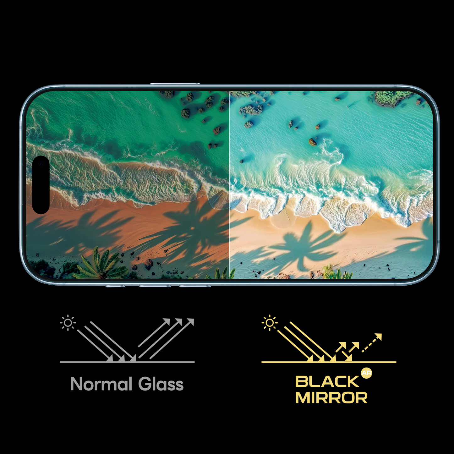 ArmorPro BlackMirror AR Screen Protector Privacy for iP 18 Series