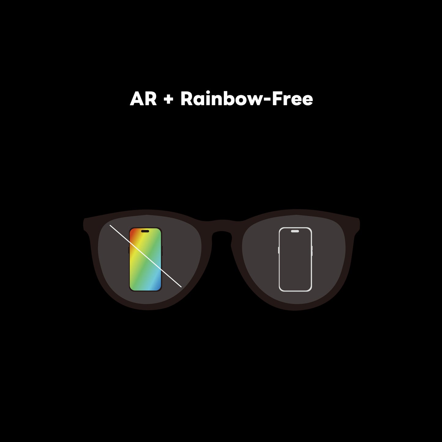 ArmorPro RainbowBlocker Screen Protector HD AR + Anti-Glare for iPhone 16 Series