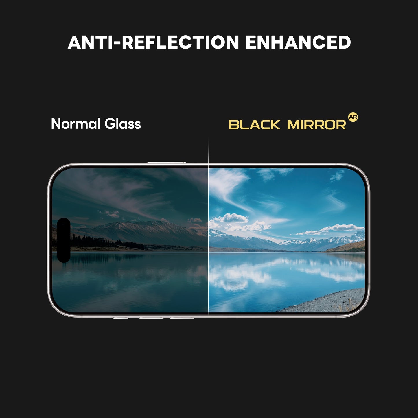 ArmorPro D3O 4-in-1 Combo with Capture Button (Privacy Anti-Reflective Screen Protector & DoubleAR Camera Lens & D3O Clear Case with White MagSafe & Lens Module Protection Film) for iP18 Series