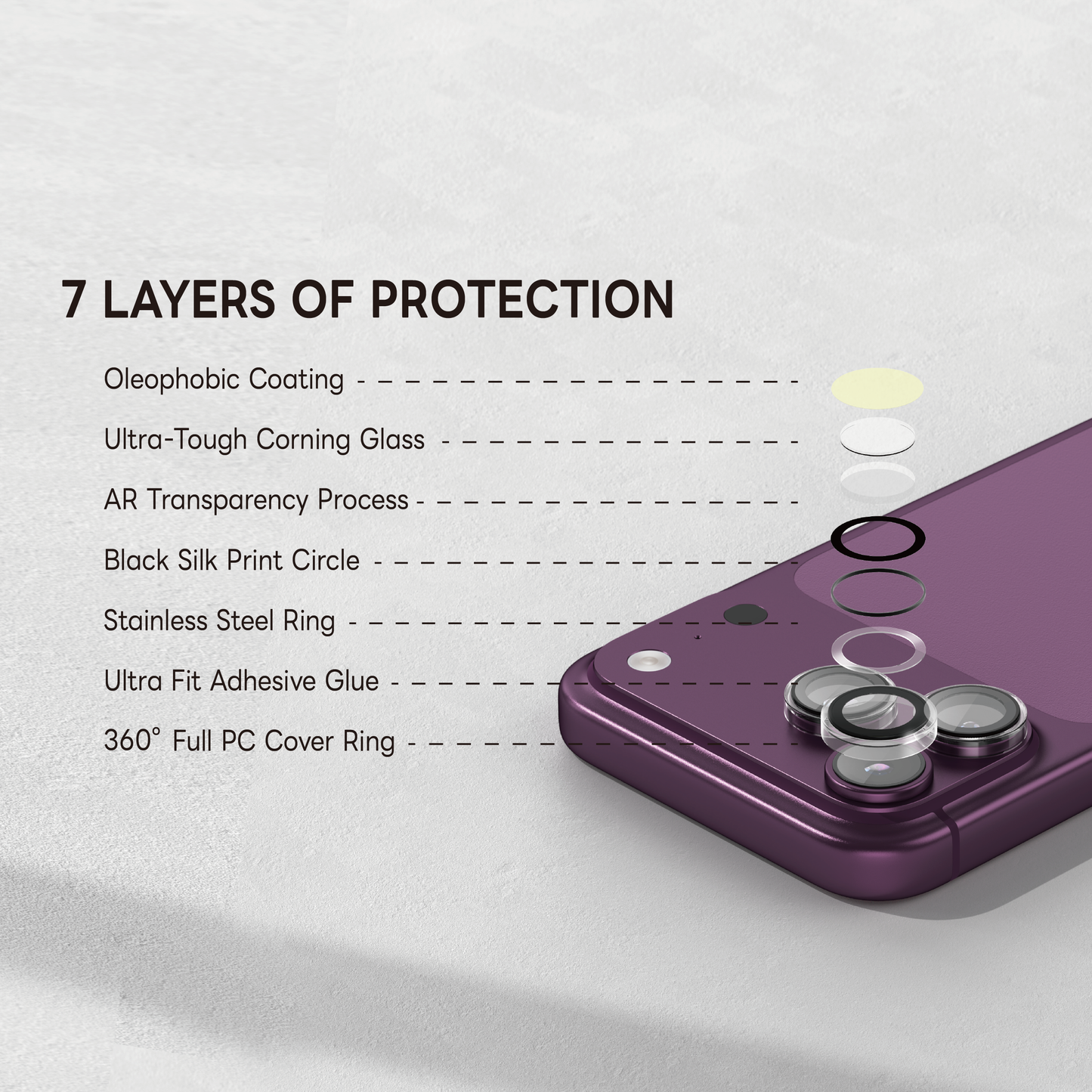 ArmorPro Camera Lens Protector Transparent for iP18 Pro & Pro Max