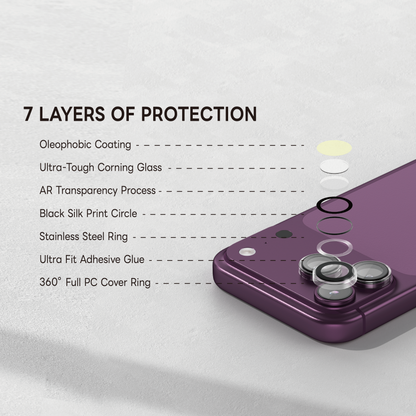 ArmorPro Camera Lens Protector Transparent for iP18 Pro & Pro Max
